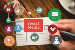 create social media strategy